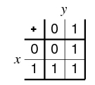 or_table